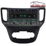 مانیتور اندروید چانگان