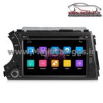 مانیتور فابریک اکتیون