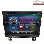 مانیتور تصویری تیوولی